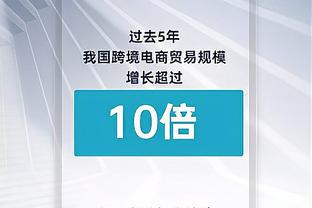 哈兰德：我的偶像是伊布和C罗