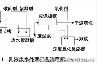 前队友互动？贝林厄姆发文庆四球大胜，哈兰德评论：太梦幻了