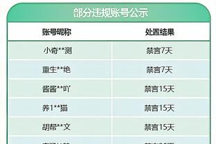 杨毅：里约奥运会后有人举报姚明受贿50万 体育总局领导说玩去